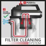 Einhell Aspirasolidi e liquidi TE-VC 2340 SACL (1.500 W, 225 mbar, raggio d'azione 9 m, filtro plissettato HEPA incl. sist. pulizia filtro, 40 L, classe di prot. polvere L, presa autom. da 1.900 W) - Image 5