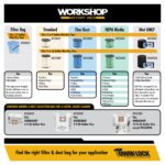 workshop Wet Dry VAC WS1200VA Heavy Duty General Purpose Wet Dry aspirapolvere, 12-gallon Shop aspirapolvere, 5.0 Peak HP Wet & Dry Vacuum - Image 8